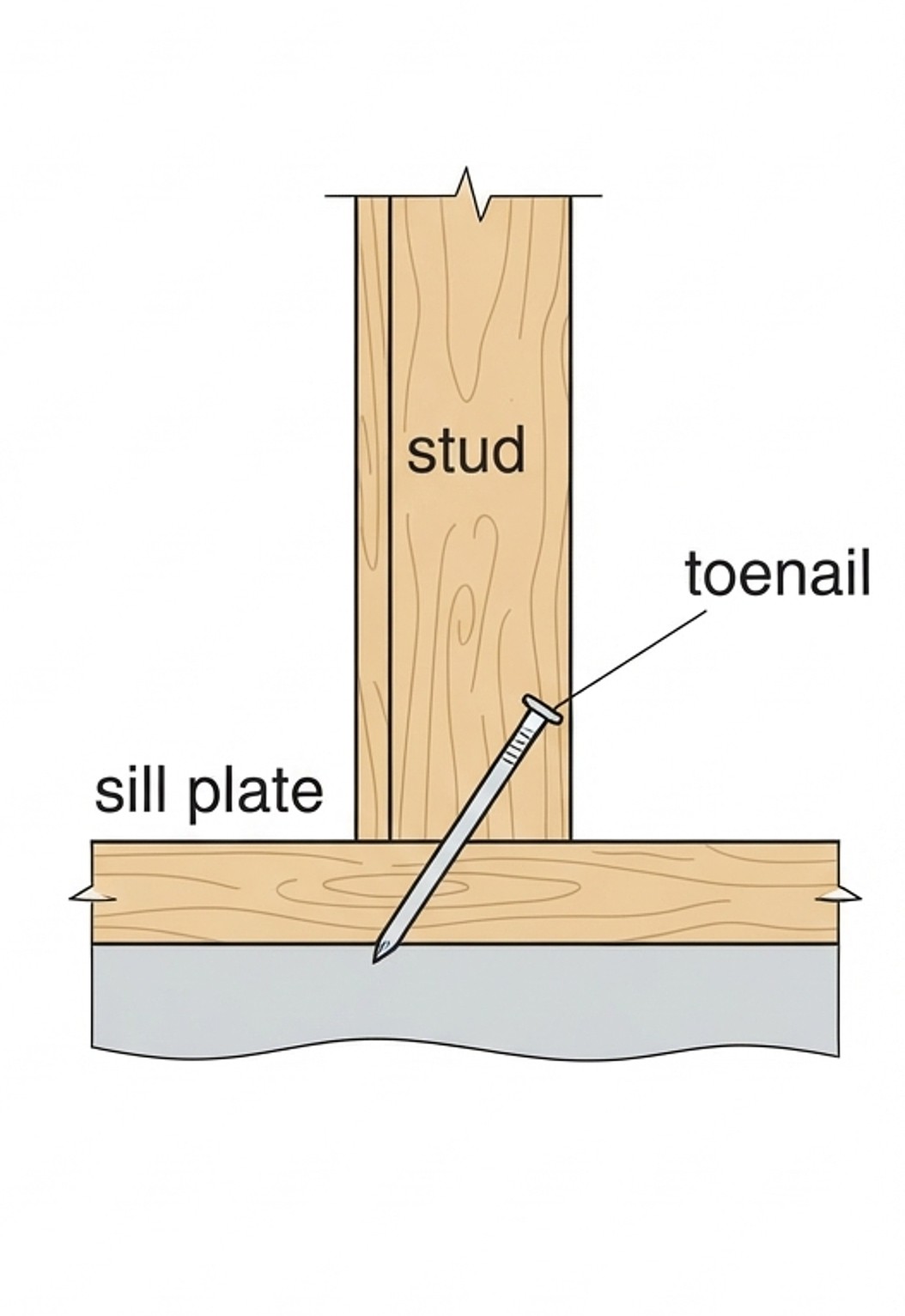 toenail construction method